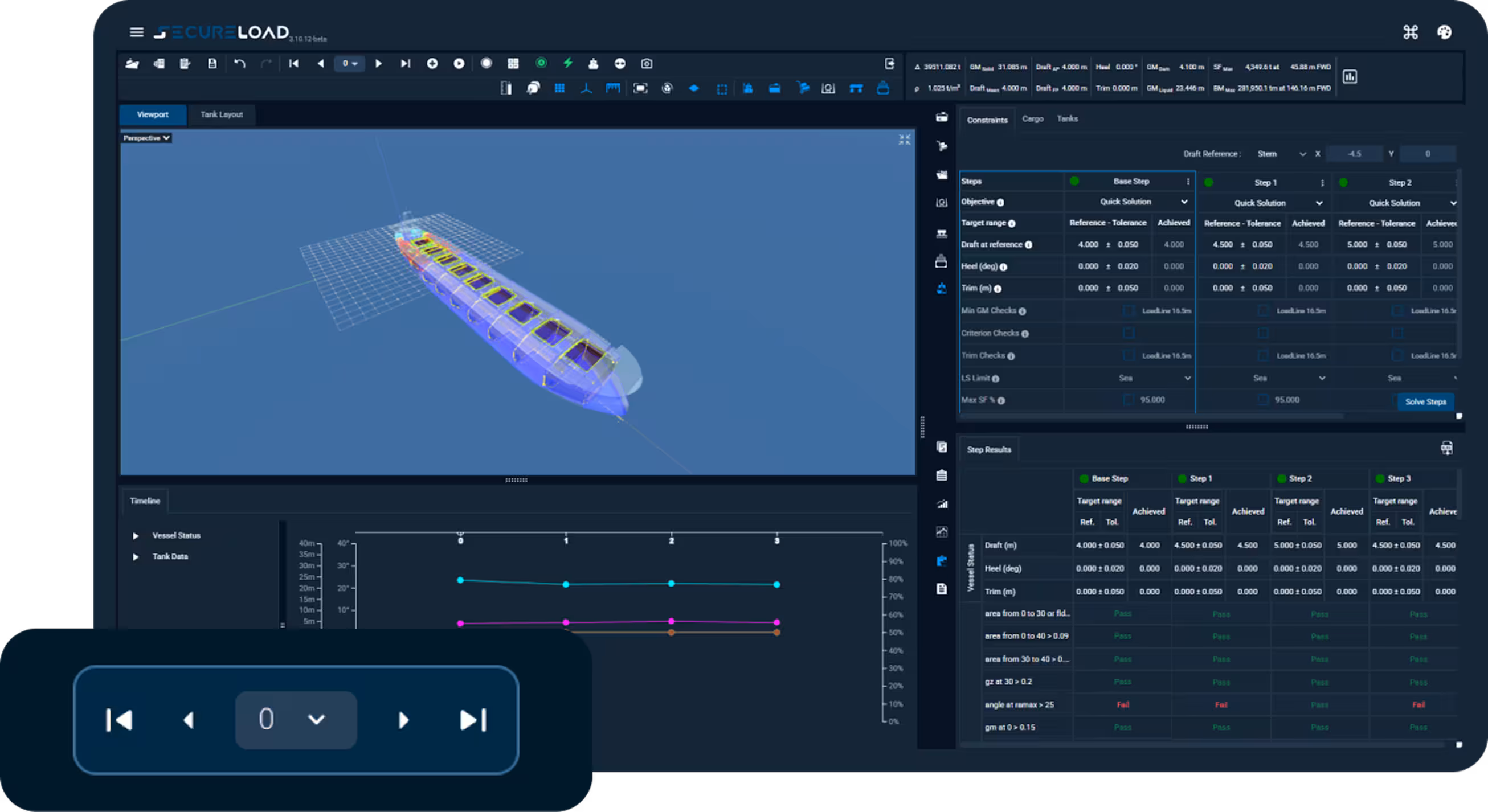 Step-Based Workflow